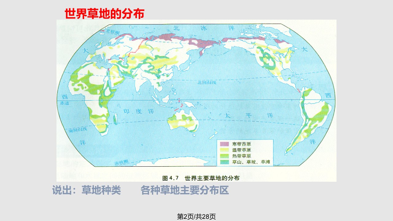 草原退化及其防治选修