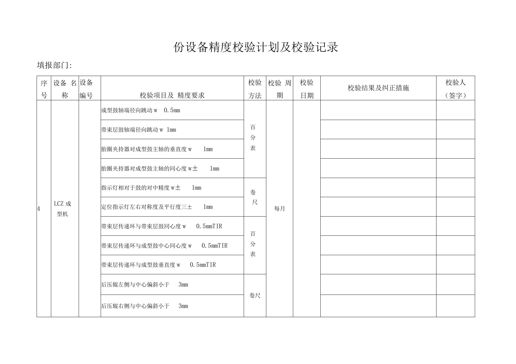 设备精度校验计划及校验记录