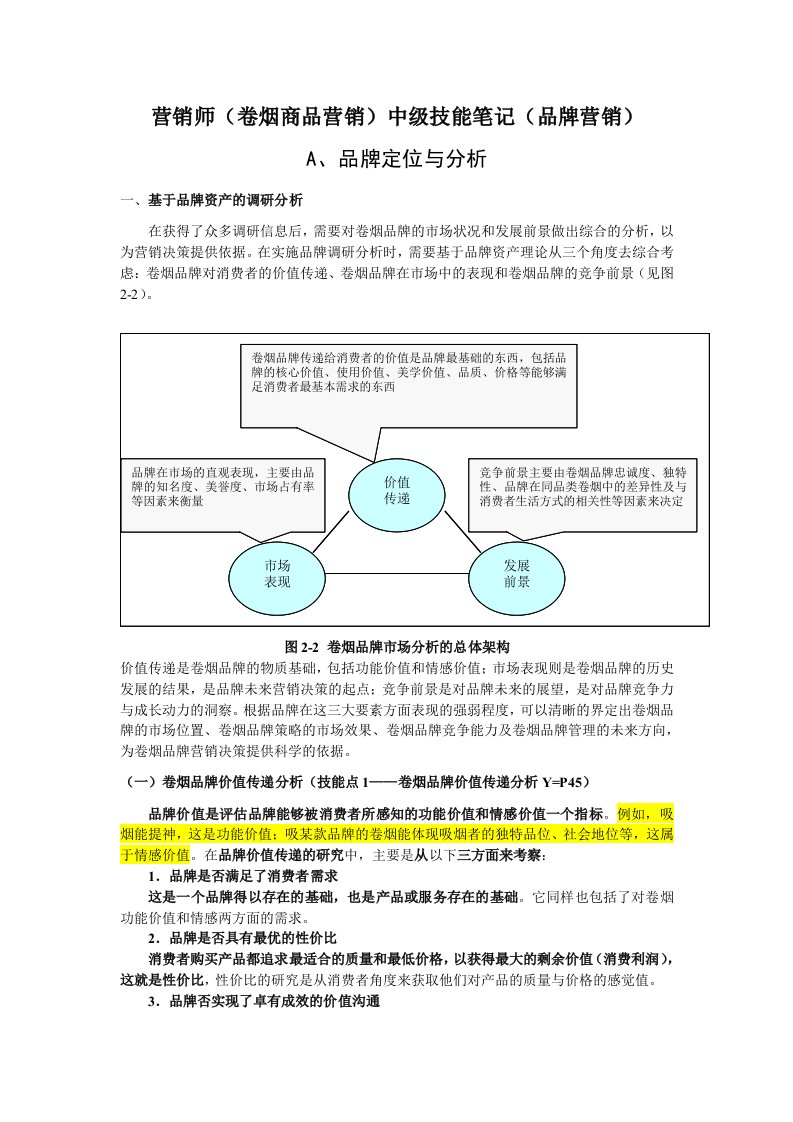 烟草行业-营销师卷烟商品营销中级技能笔记品牌营销