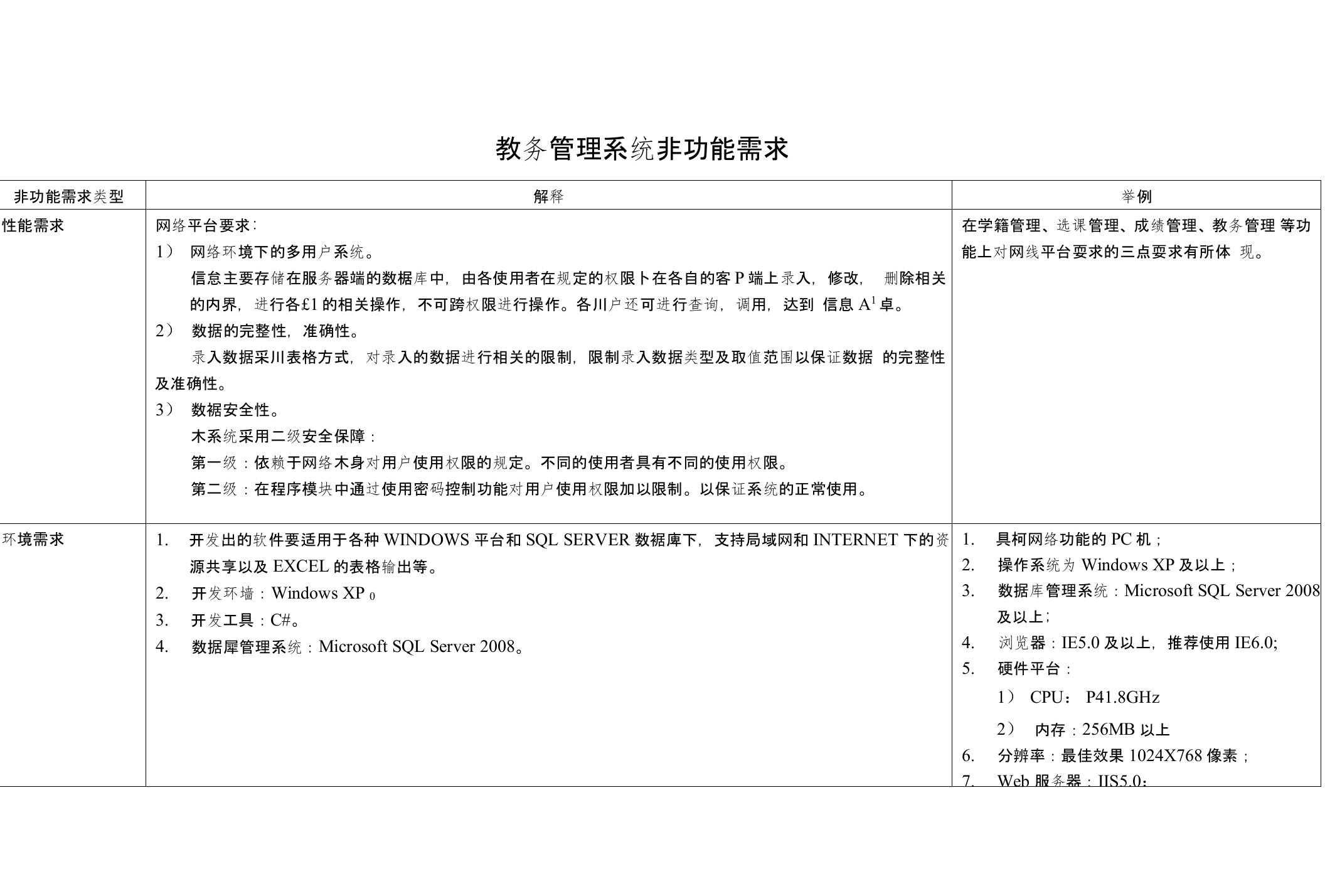 教务管理系统功能非功能需求分析