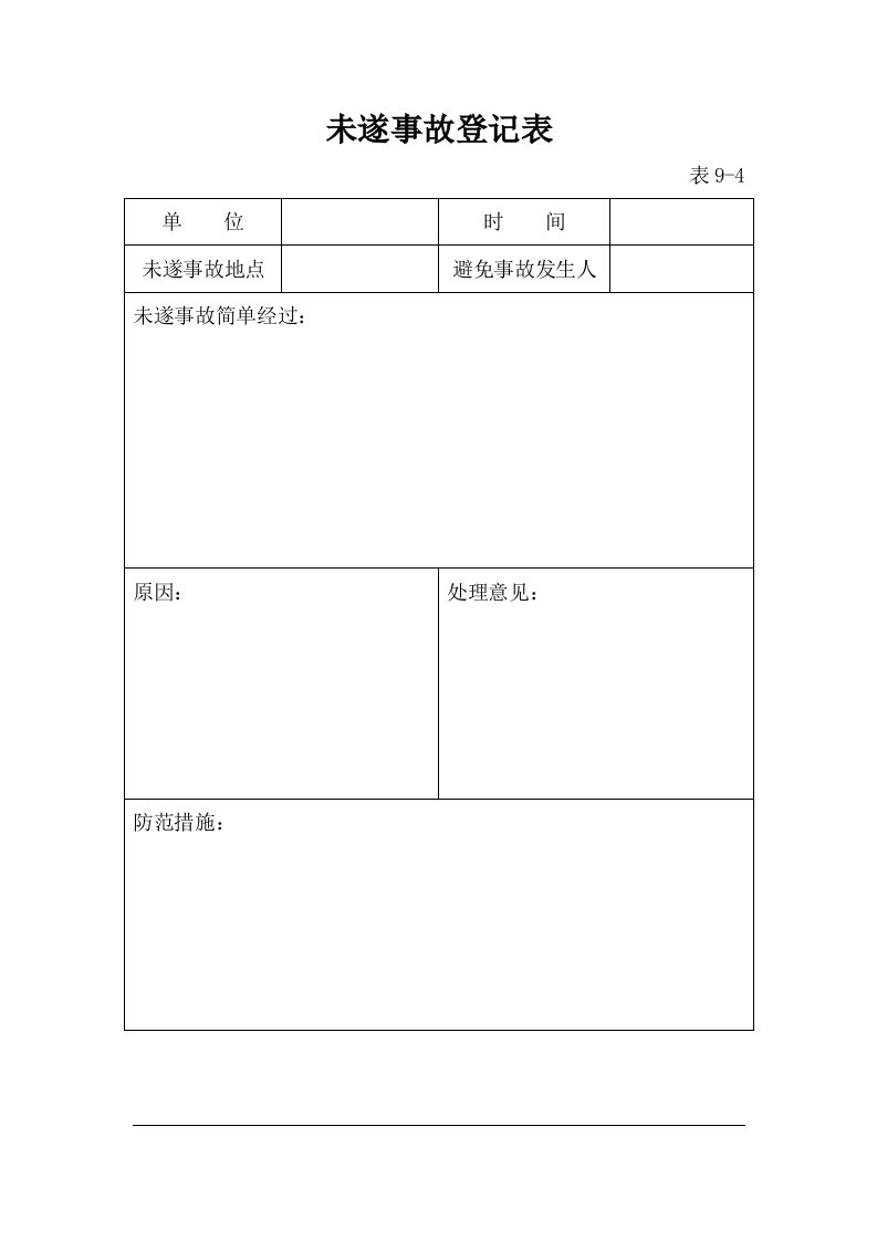 未遂事故登记表