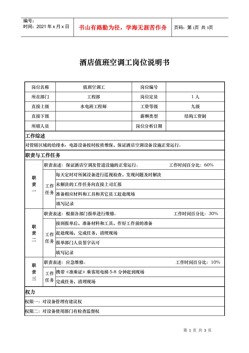 酒店值班空调工岗位说明书