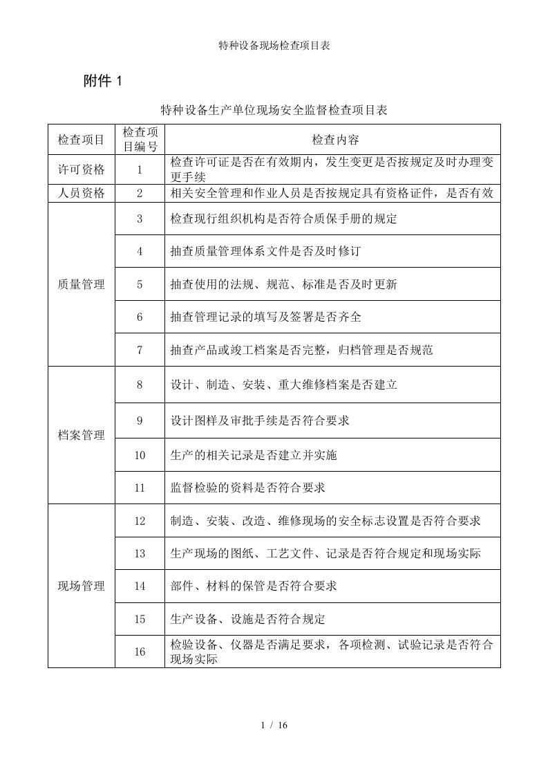 特种设备现场检查项目表