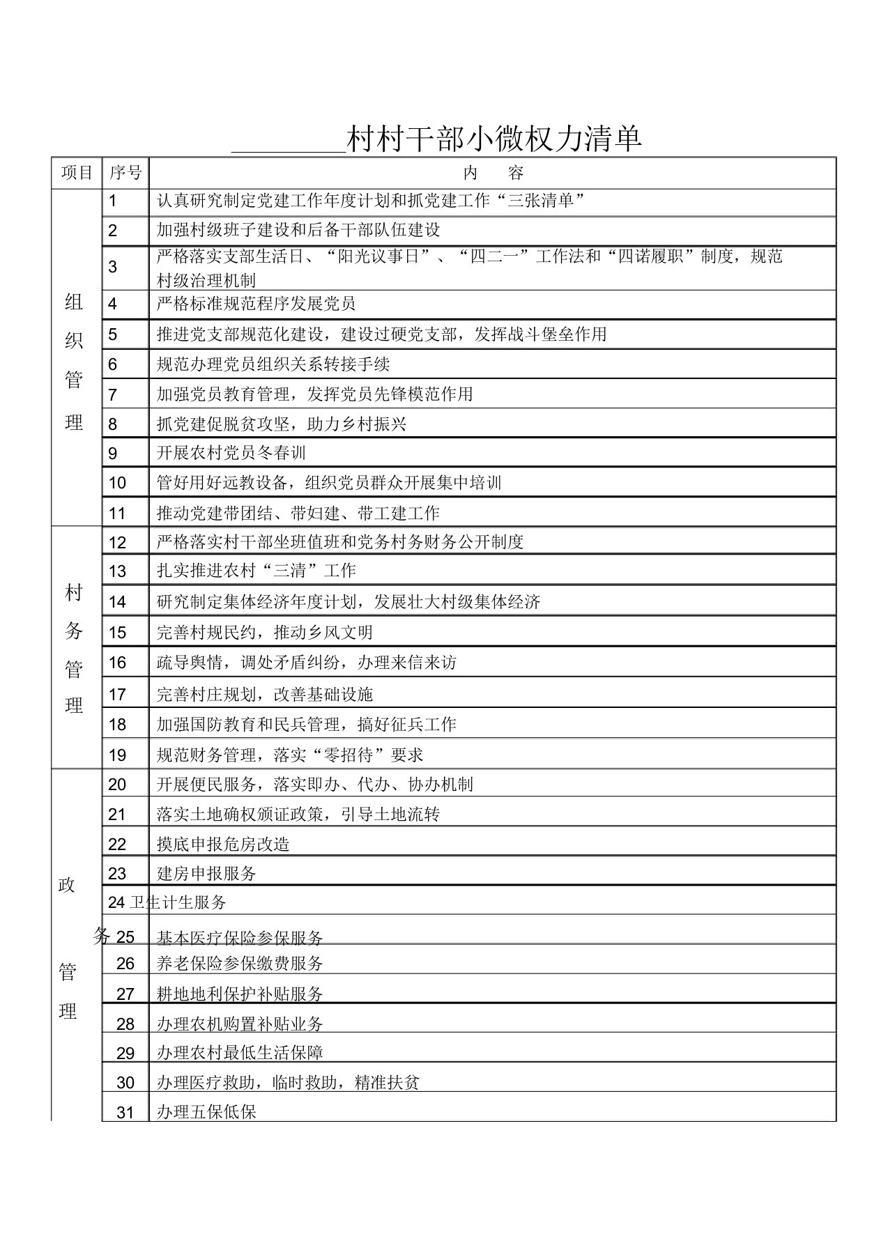 村村干部小微权力清单