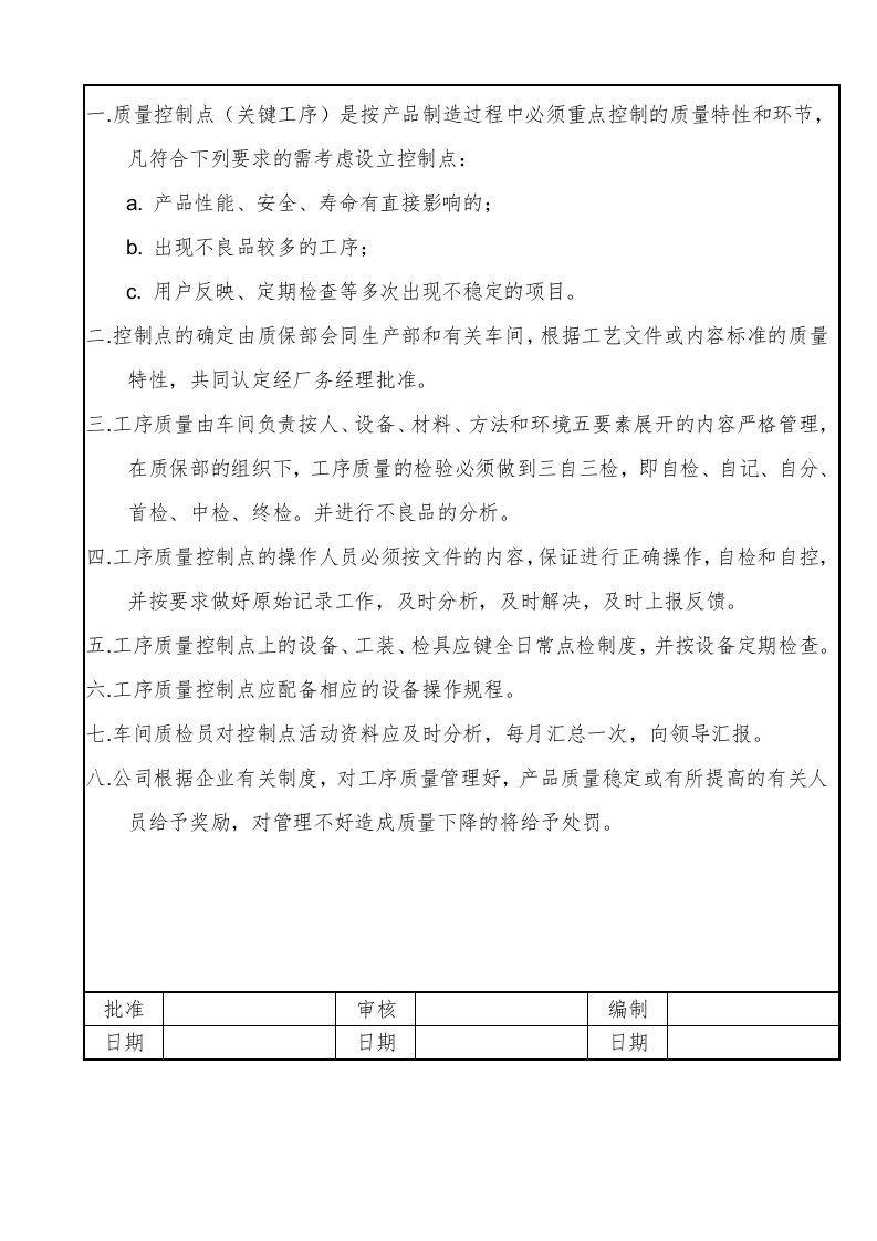 管理制度-012质量控制点管理制度