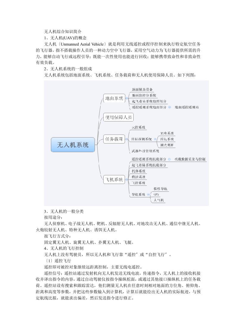 无人机综合知识简介