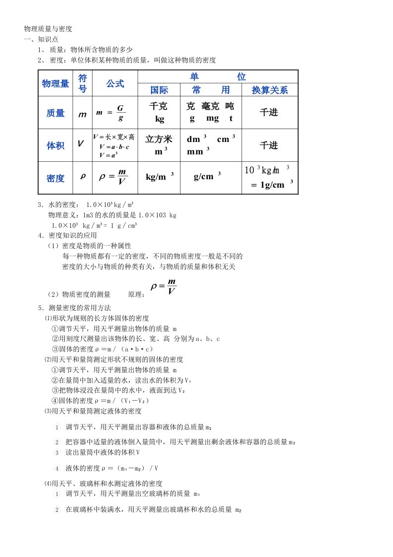 初中物理质量与密度知识点习题答案