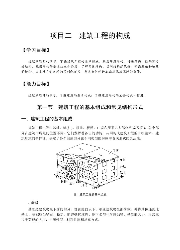 项目二建筑工程的构成