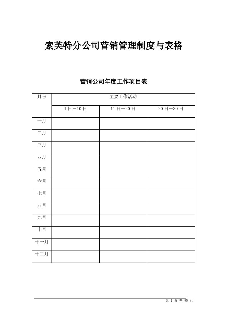 索芙特分公司营销管理制度与表格