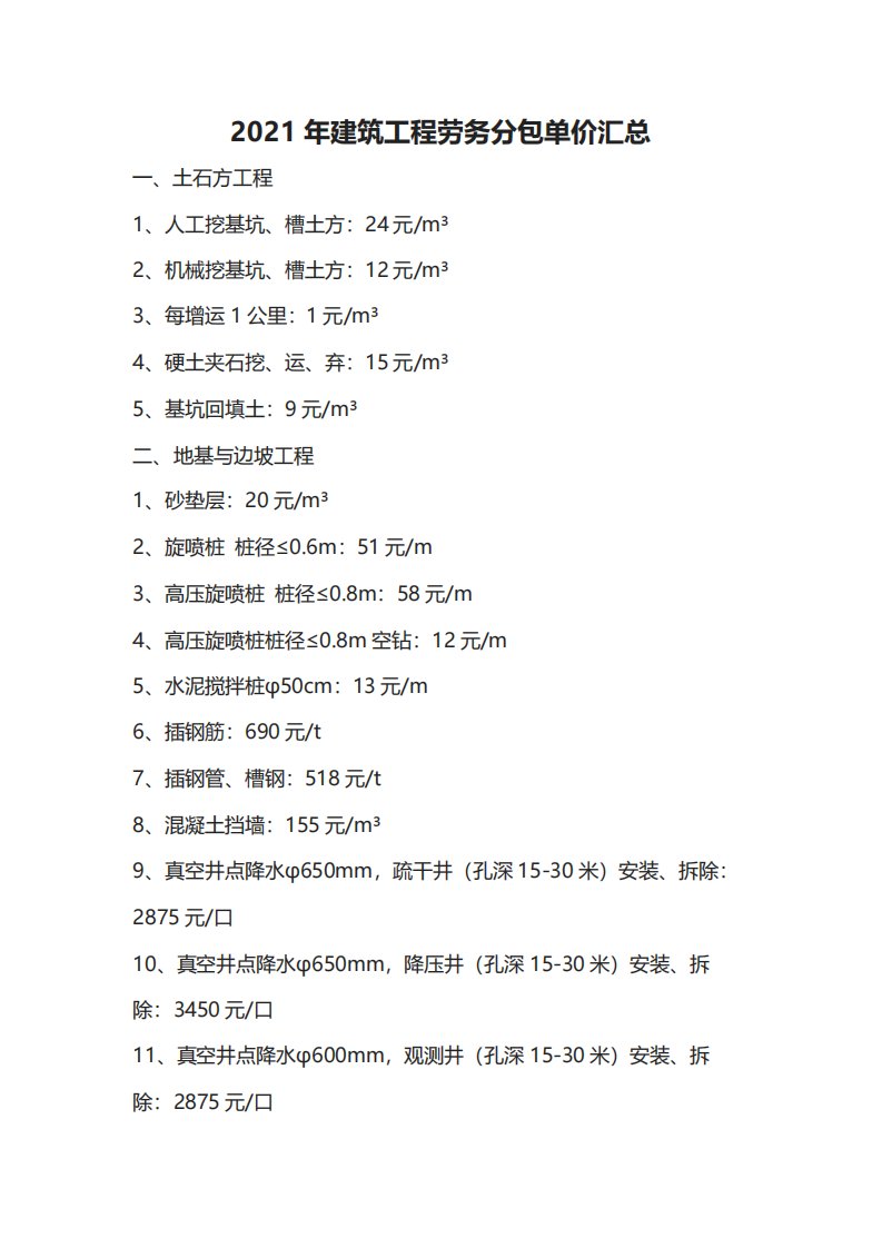 20212022年建筑工程劳务分包单价汇总