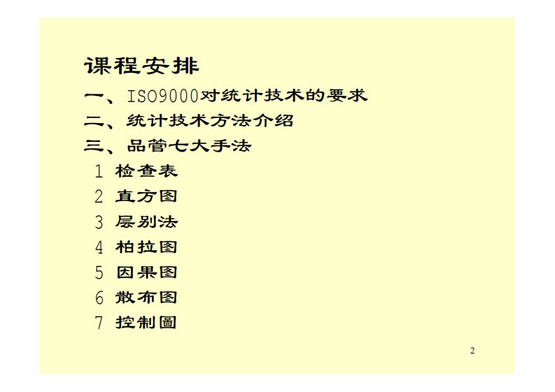 品质七大手法资料153页