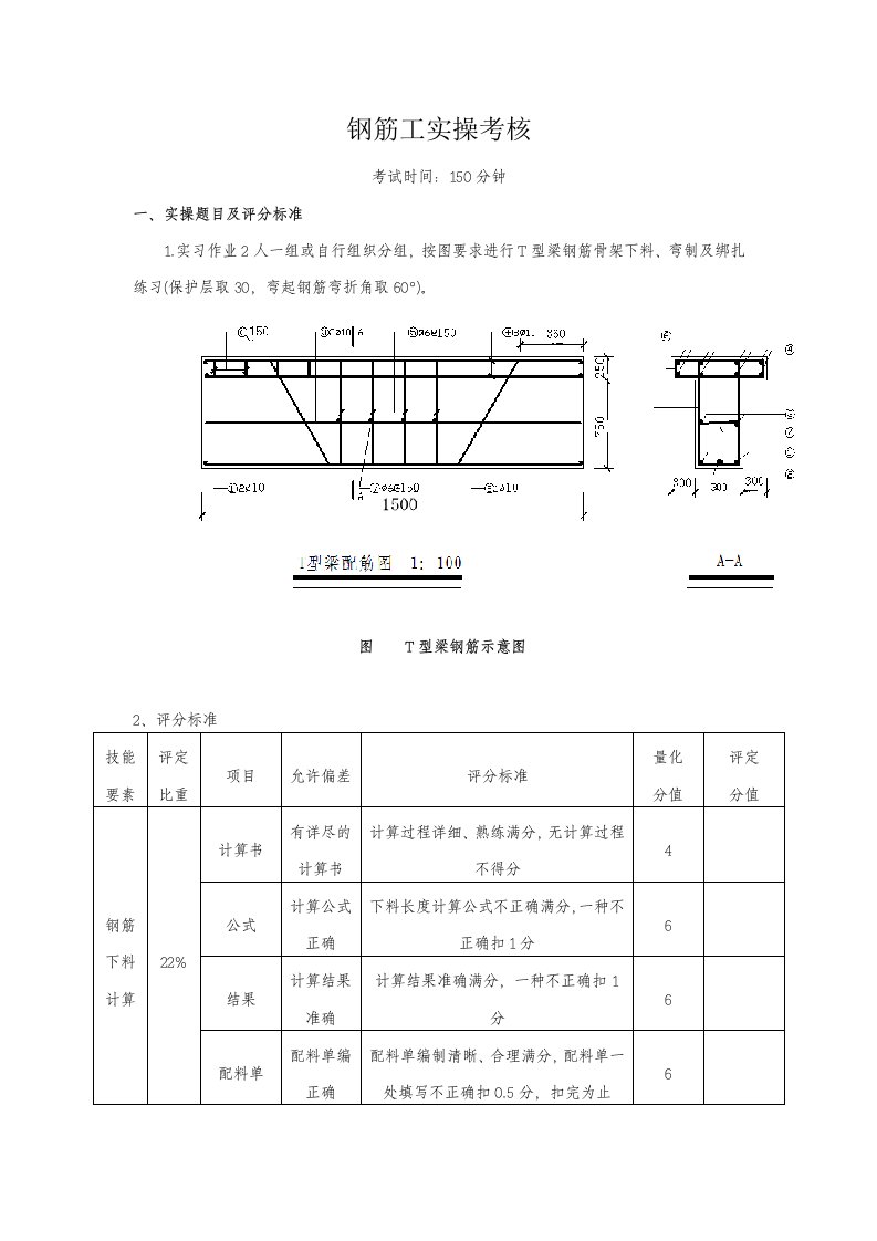 钢筋工实操考核