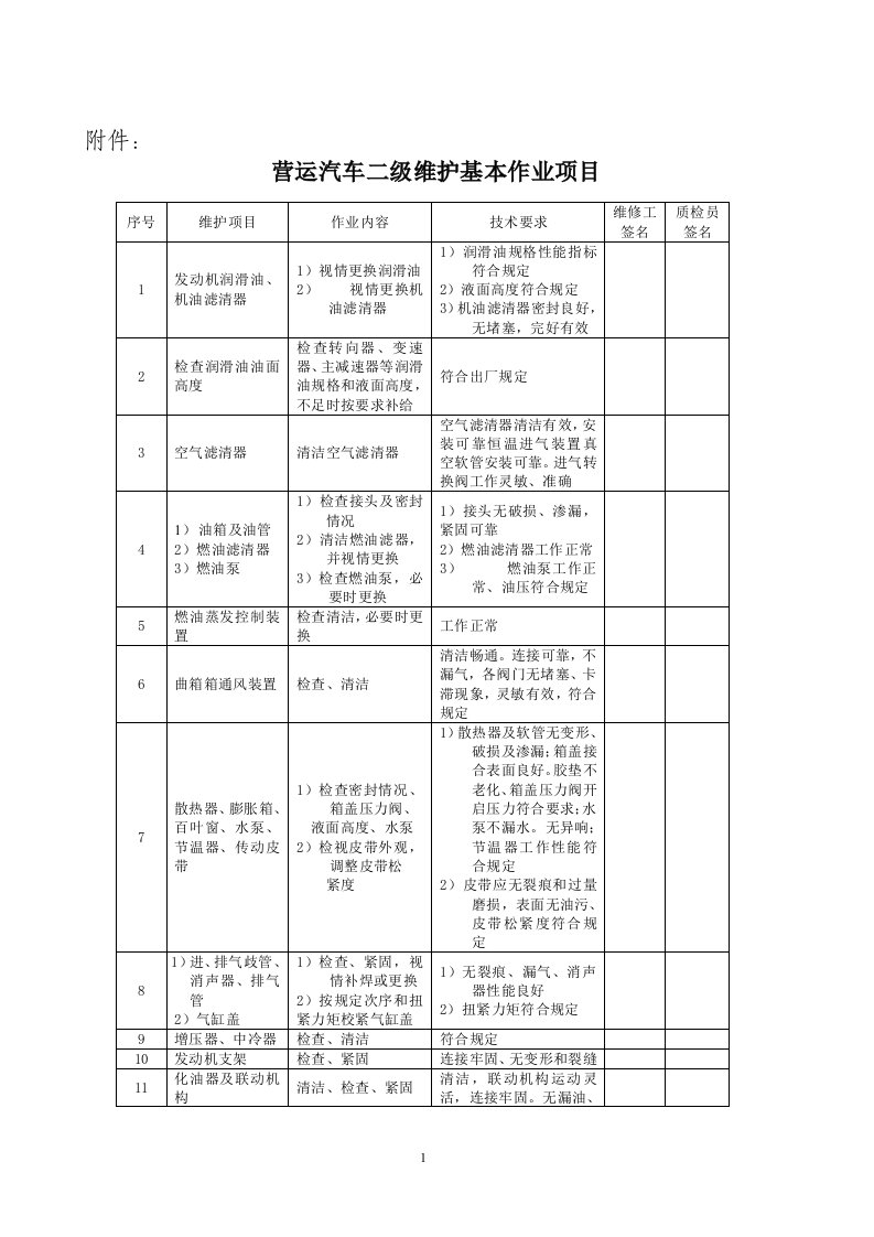 精选汽车二级维护67499926