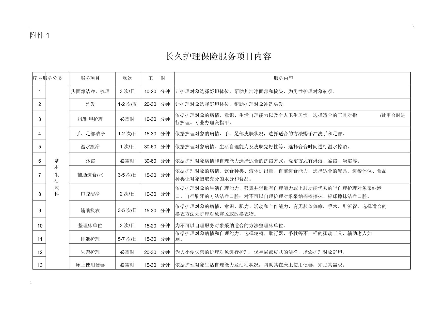 长期护理保险服务项目内容