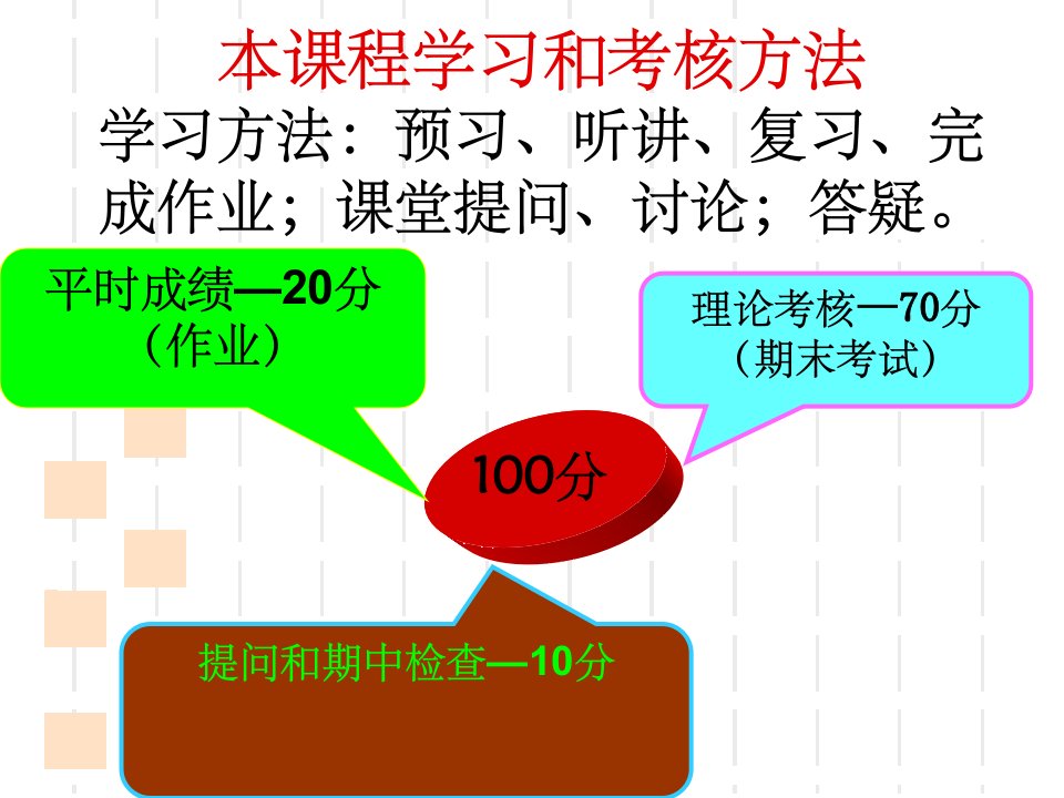 分析化学第五版课件