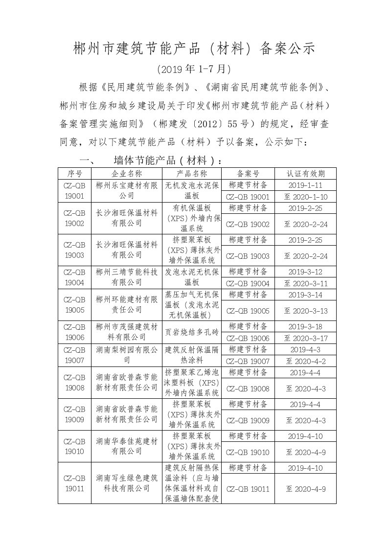 郴州市建筑节能产品(材料)备案公示