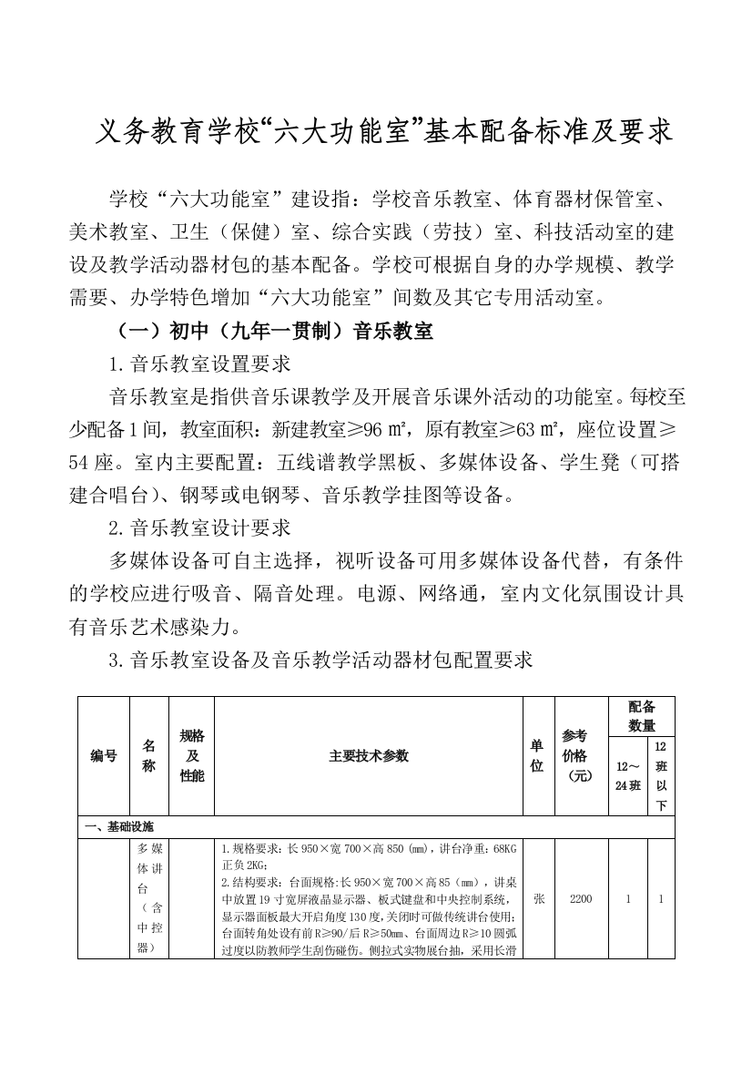 六大功能室基本配备标准及要求