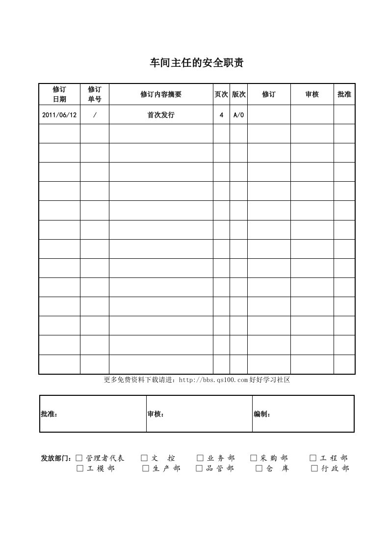 车间主任的安全职责