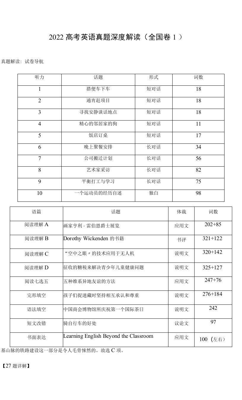 2022高考英语真题深度解读（全国卷1）