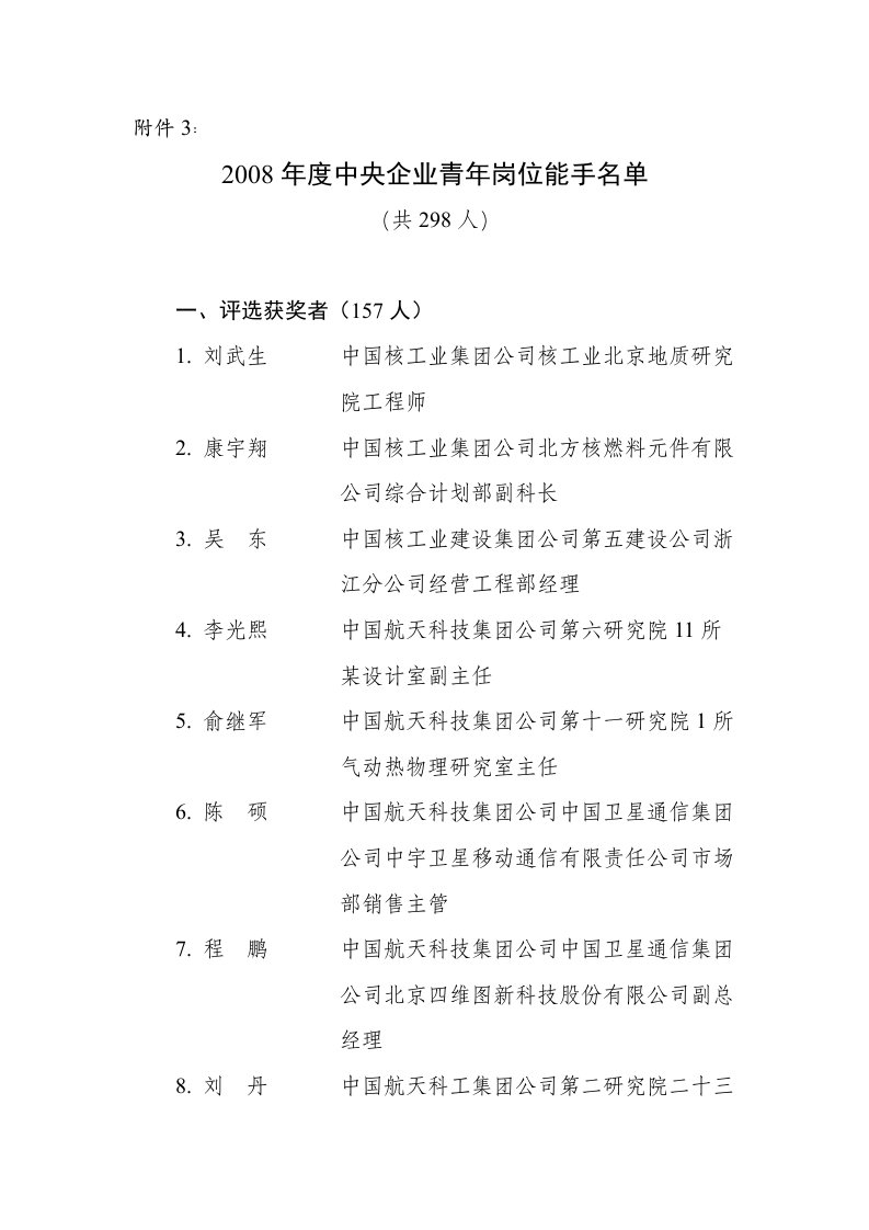 2008年度中央企业青年岗位能手名单