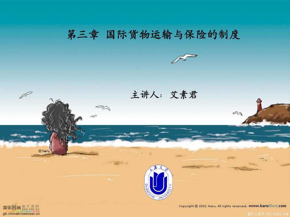 国际经济法课件（第三章）