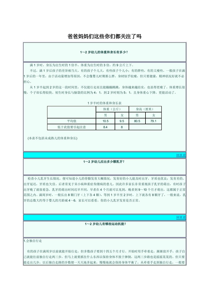 战略管理-1～2岁宝宝的育儿策略