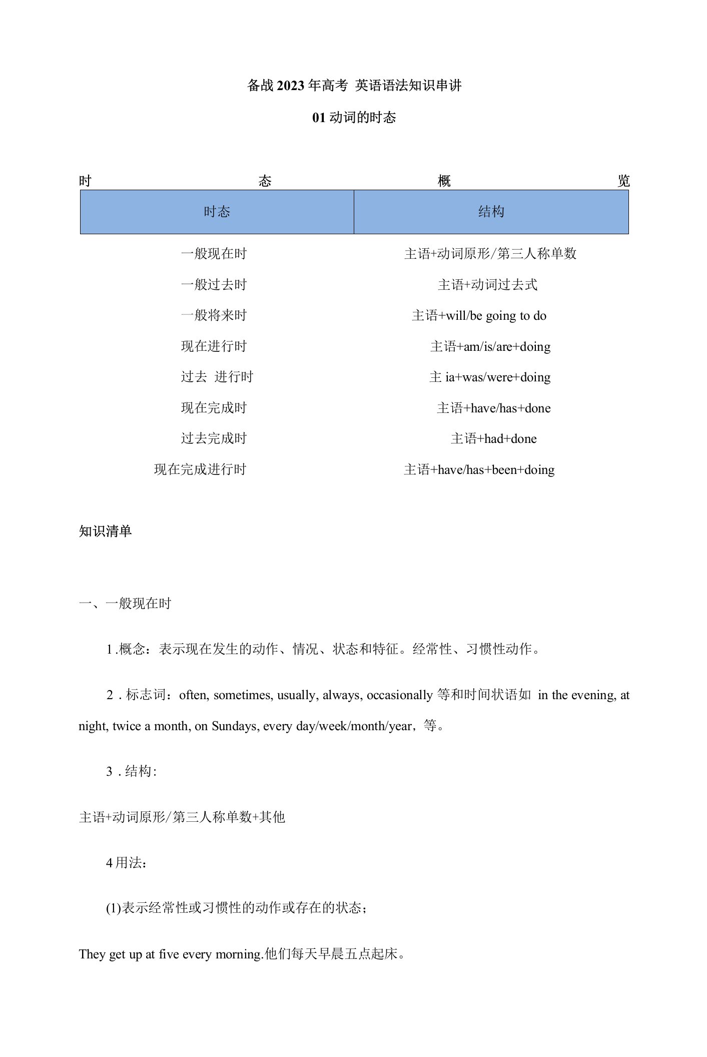 动词的时态高考英语语法知识串讲与运用（版）