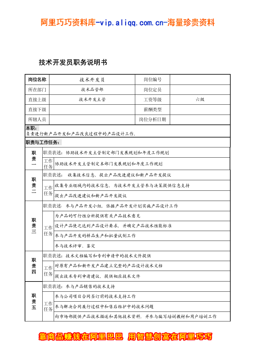 宁波华能贸易公司技术品管部技术开发员职务说明书