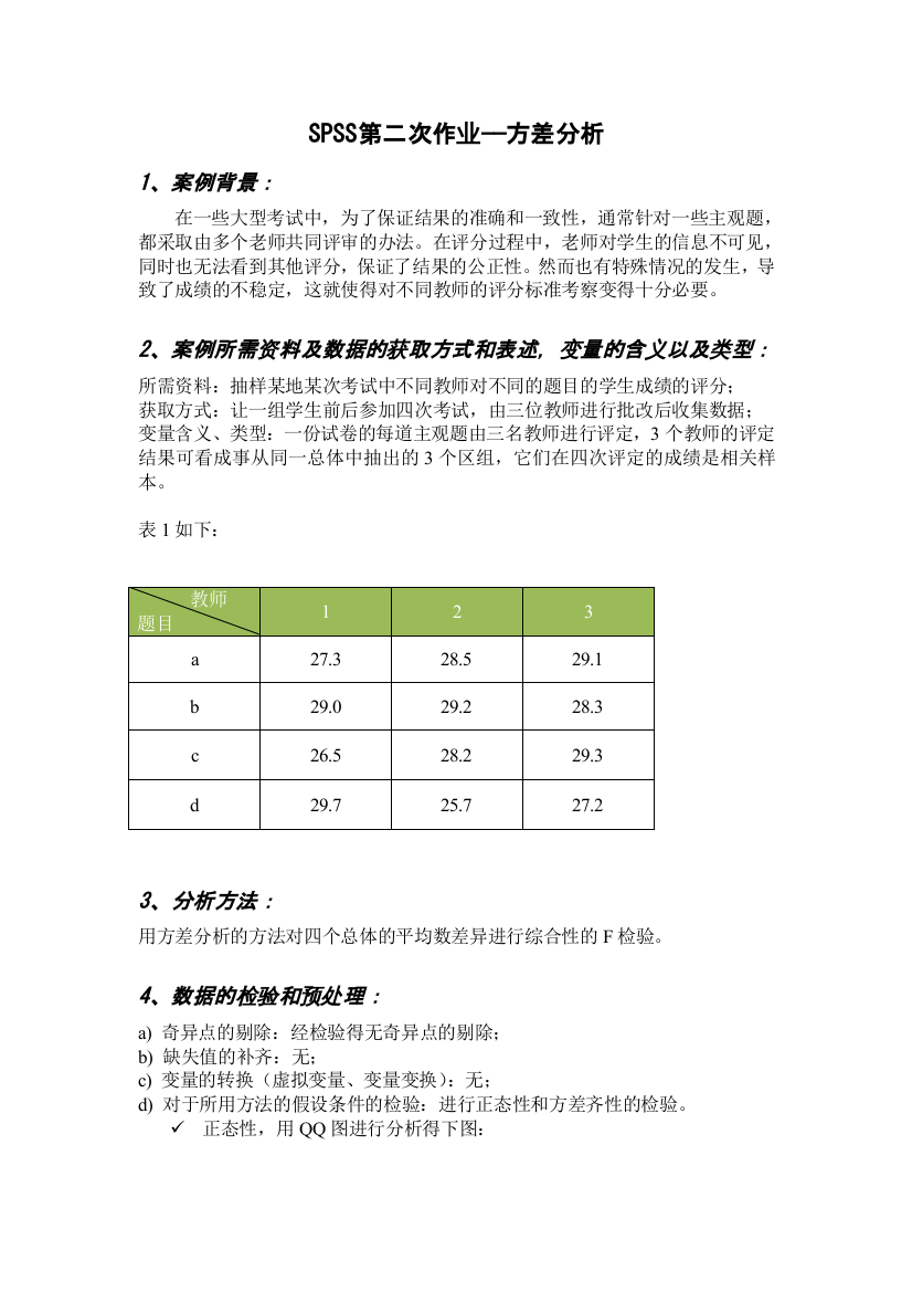 (完整word版)SPSS方差分析案例实例