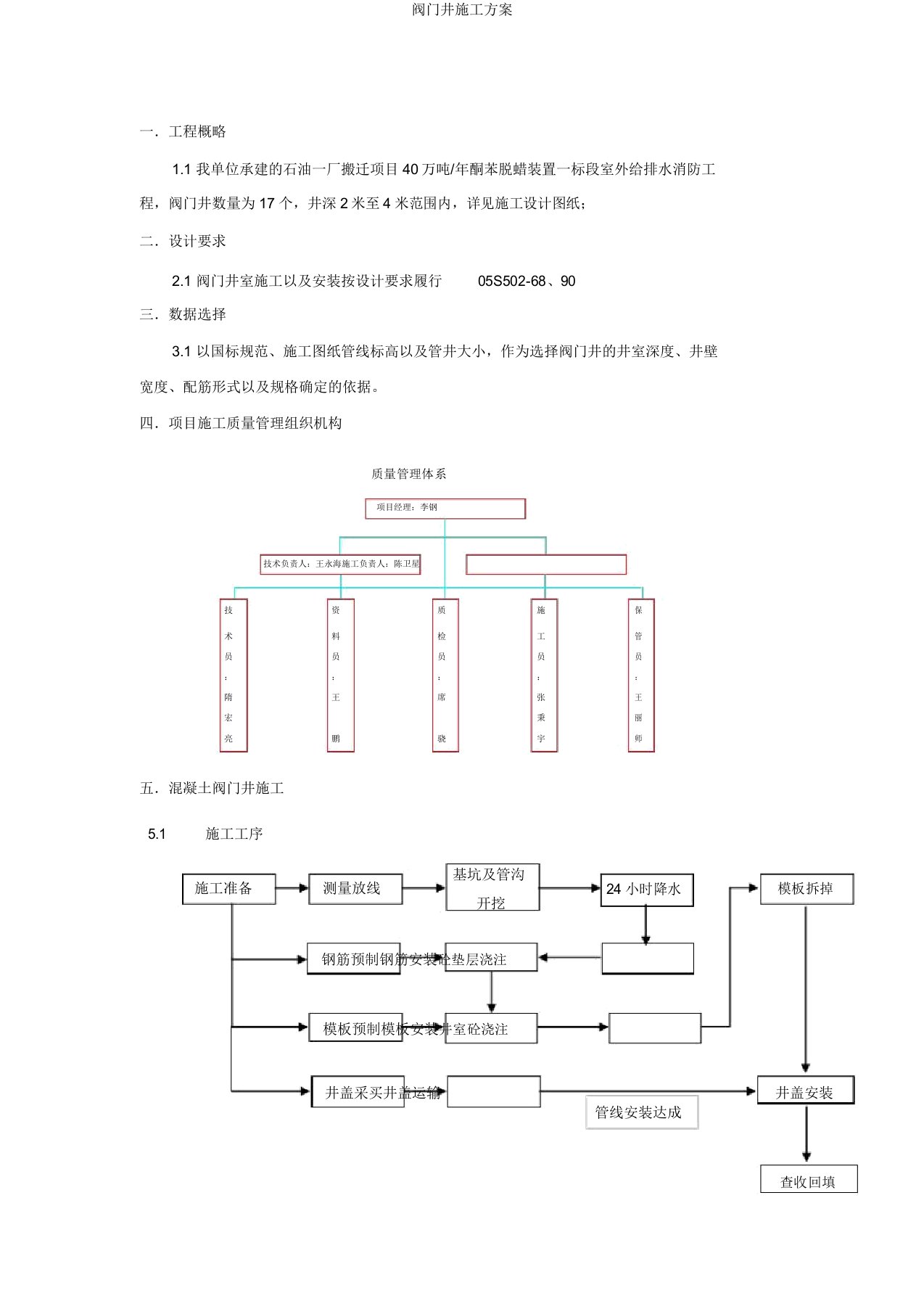 阀门井施工方案