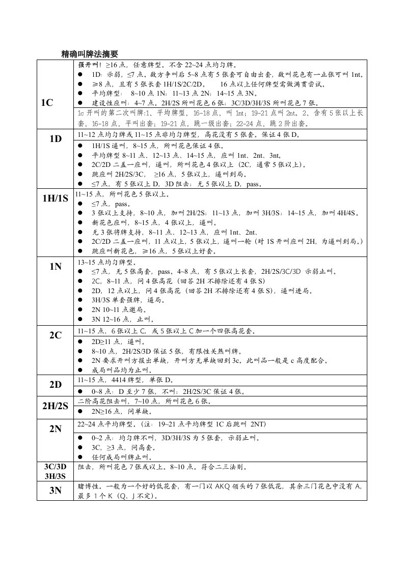 桥牌精确开叫法dong