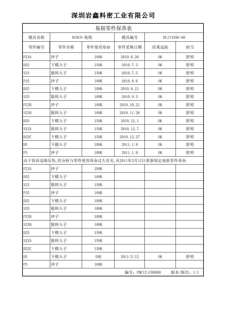 模具履历表