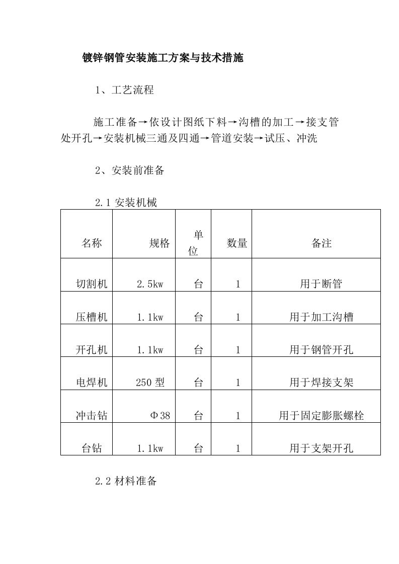 镀锌钢管安装施工方案与技术措施