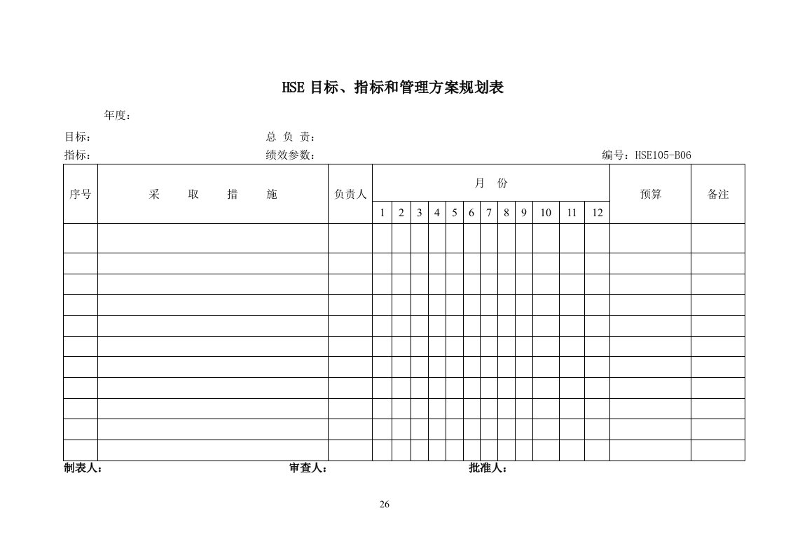 安全表格汇总(doc45)-其它制度表格