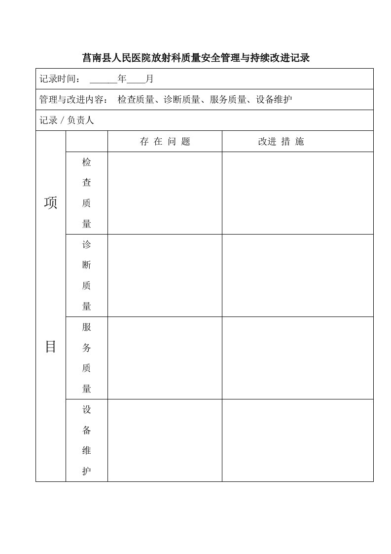 莒南县医院放射科质量安全管理与持续改进记录