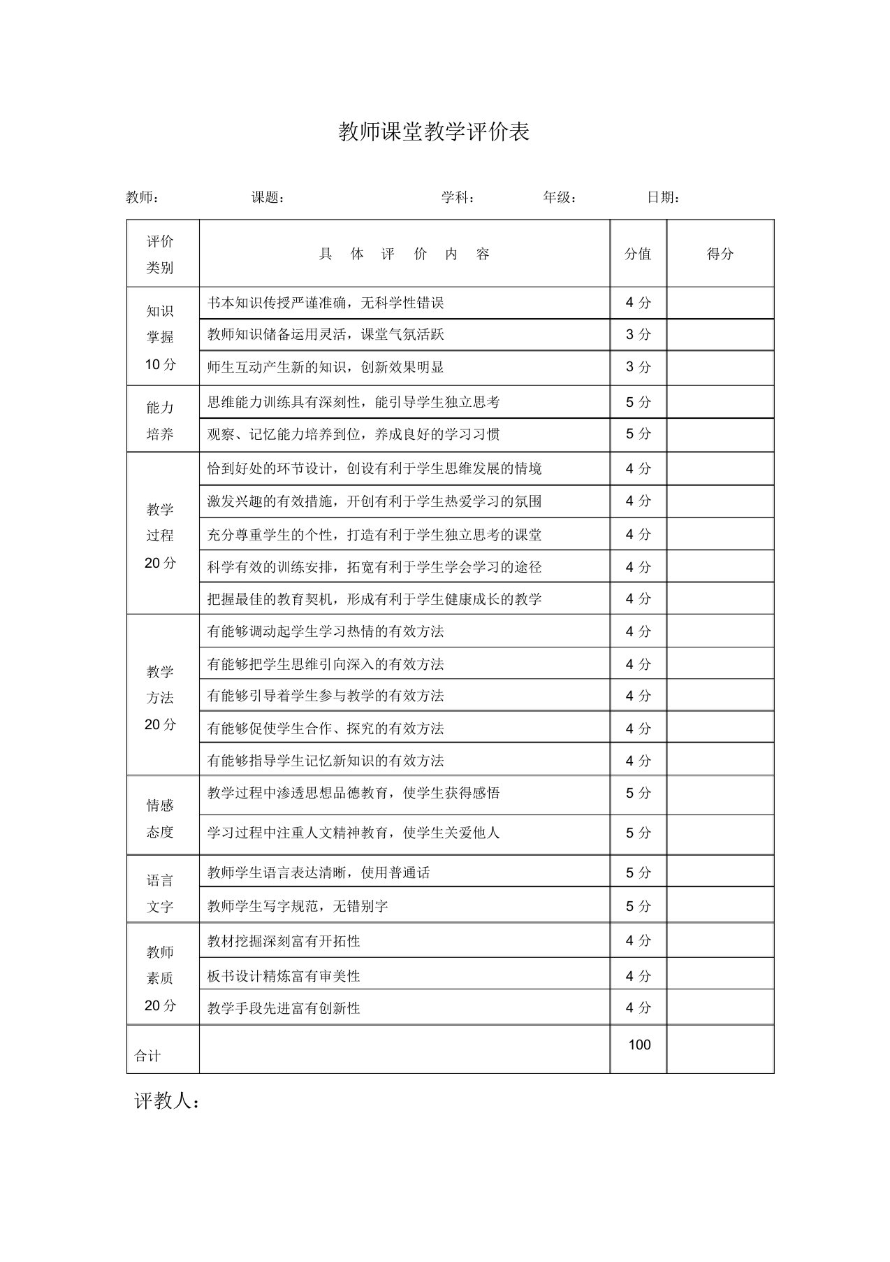 (完整版)课堂教学评价表(量表)