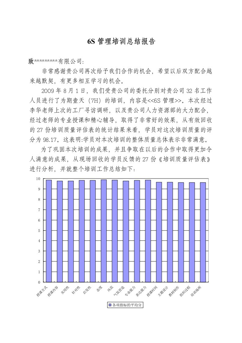 6S管理总结报告(定稿)02