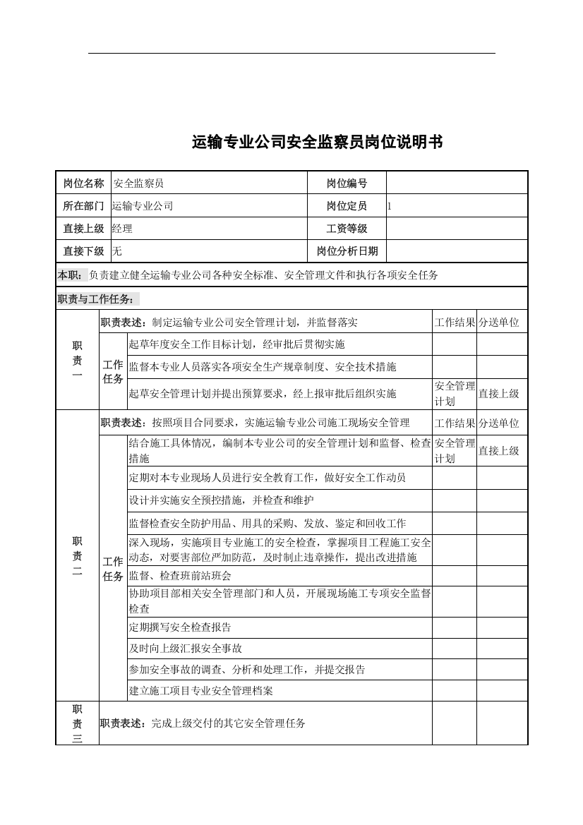 运输专业公司安全监察员岗位说明书