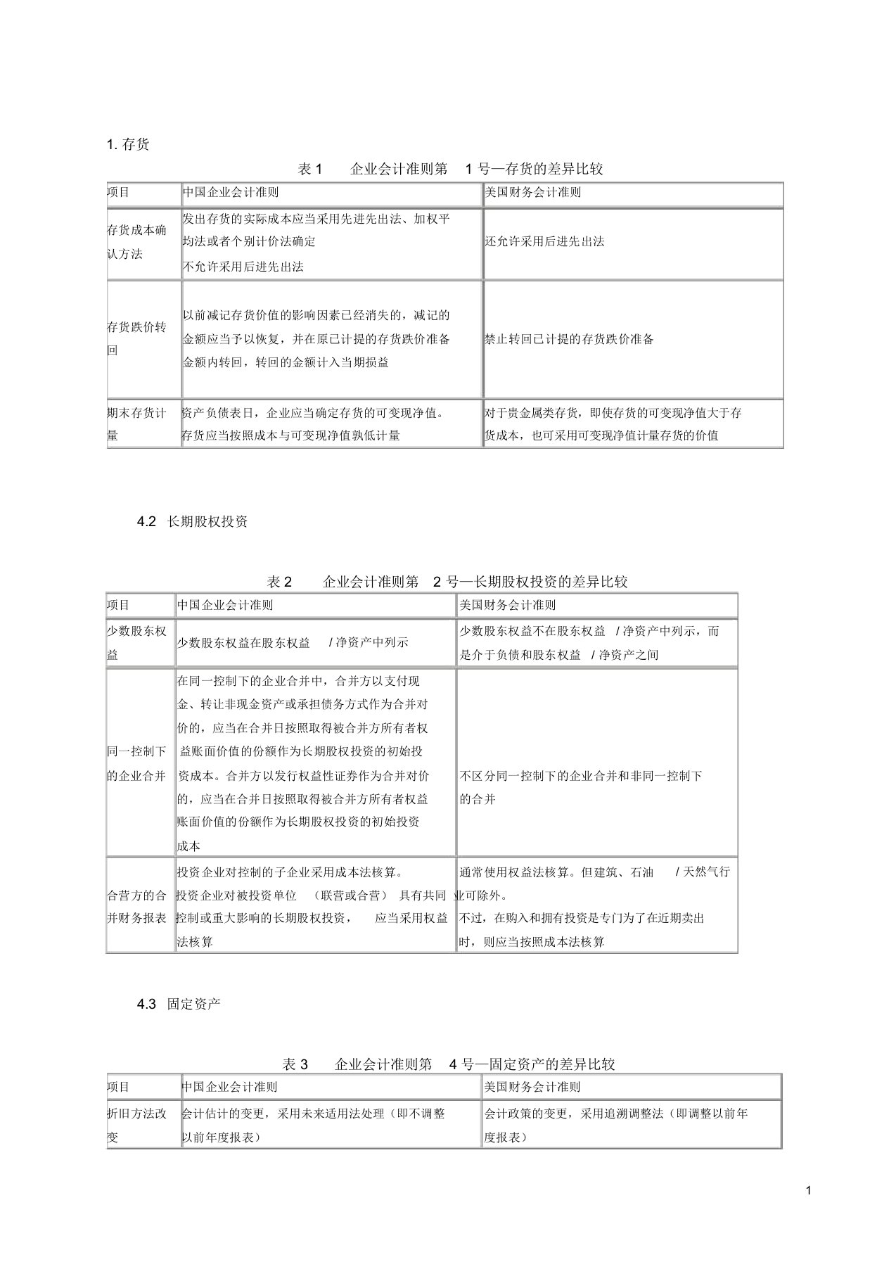 美国会计准则与中国会计准则具体差异-列表对比讲诉