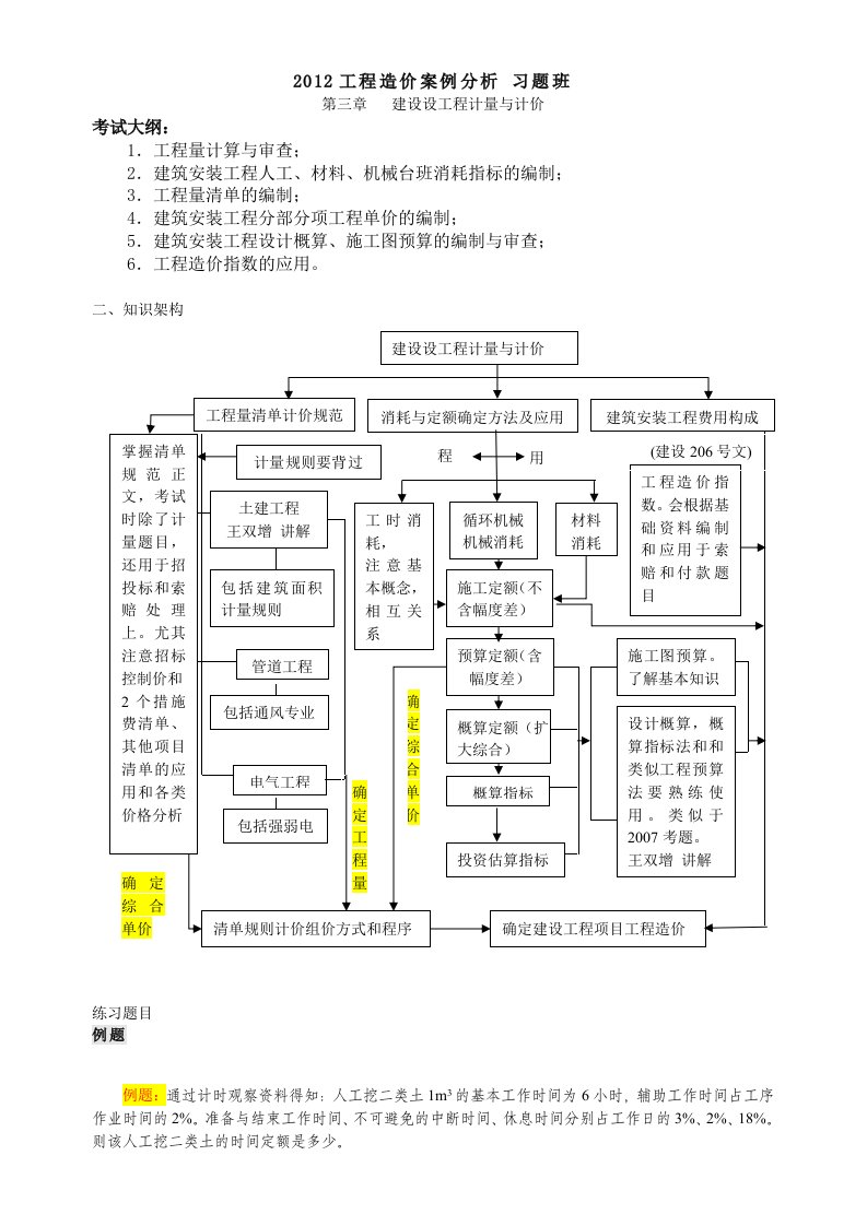 2012-习题班-第3章-计量与计价