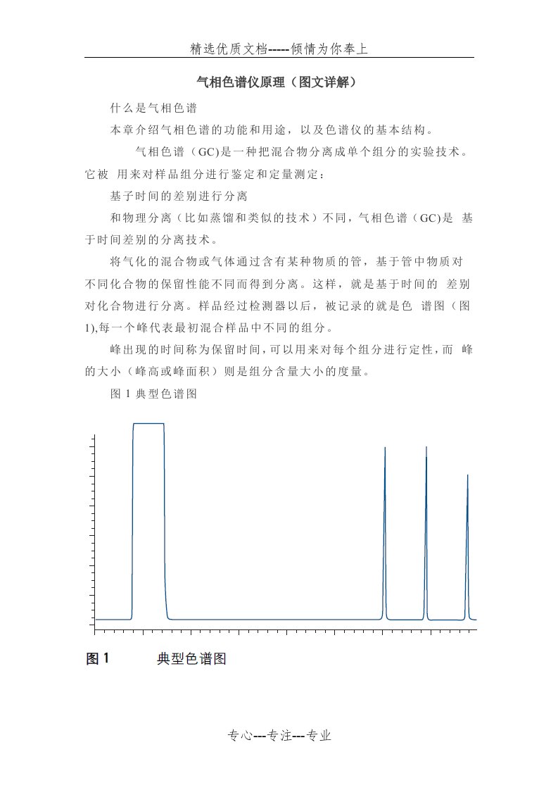 气相色谱仪原理(图文详解)(共35页)