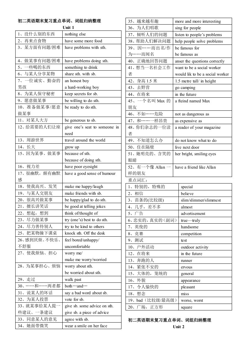 初二英语期末复习词组归纳整理