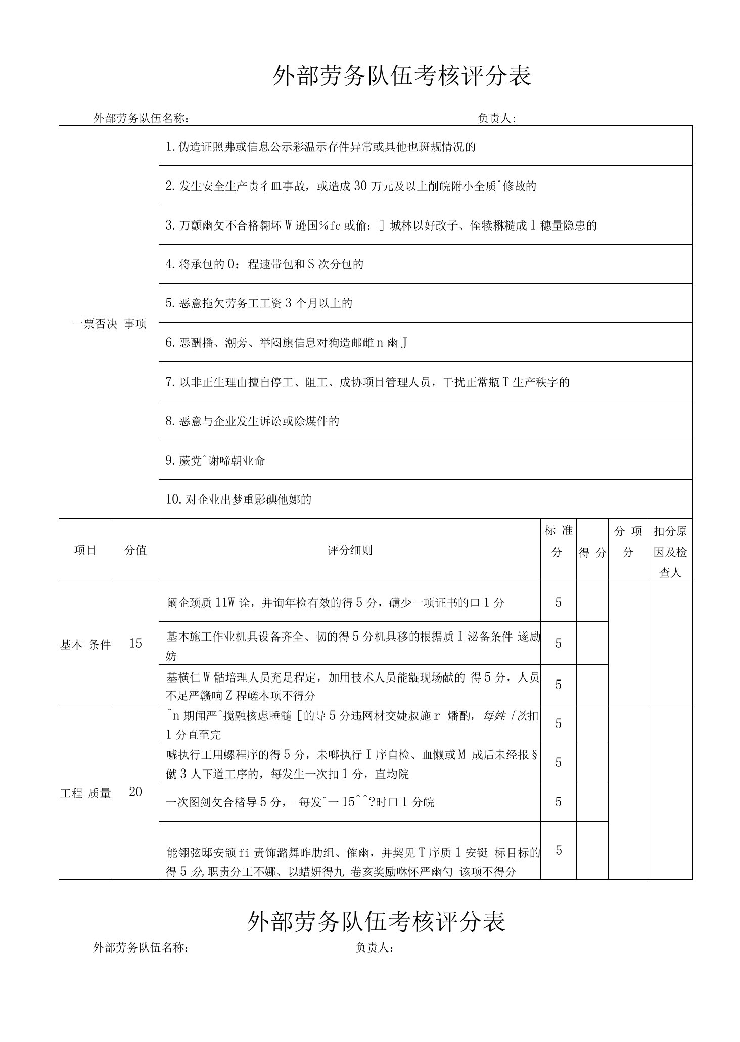 项目分包外部劳务队伍考核评分表