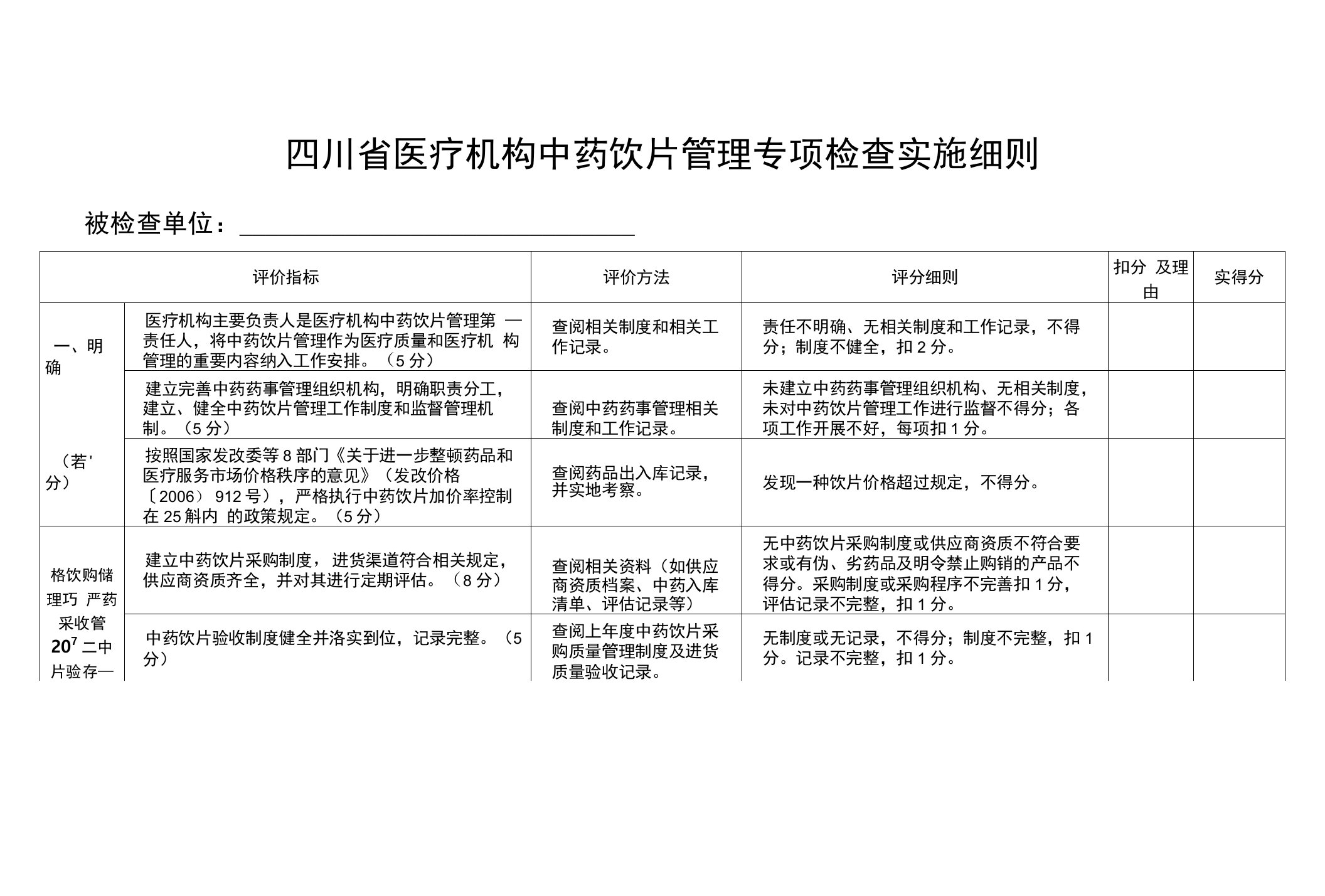 四川省医疗机构中药饮片管理专项检查实施细则