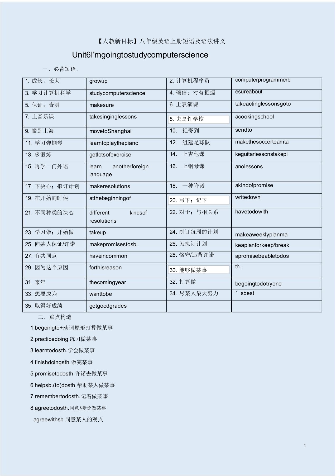 【人教新目标】八年级英语上册《Unit6Ix27mgoingtostudycomputerscience》短语及语法讲义