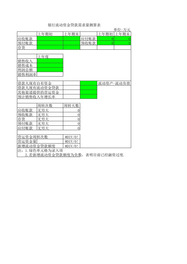 银行流动资金贷款需求量测算表