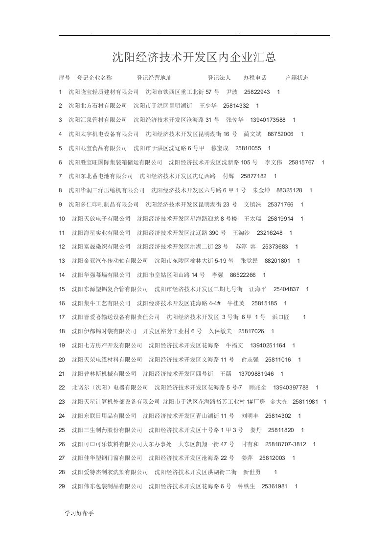沈阳经济技术开发区企业汇总