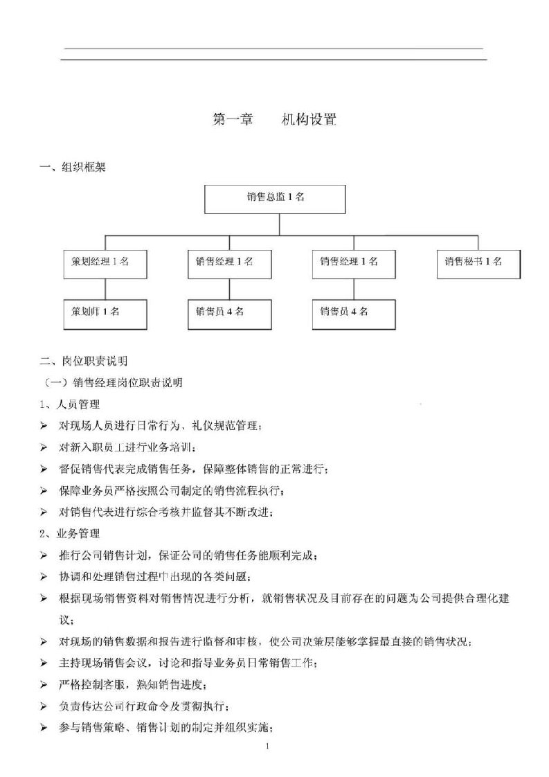 着名房地产公司销售管理制度全套(金牌)