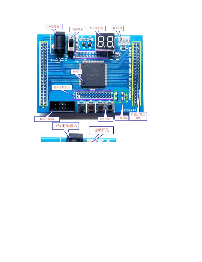 IC资料-EPM570使用说明和原理图