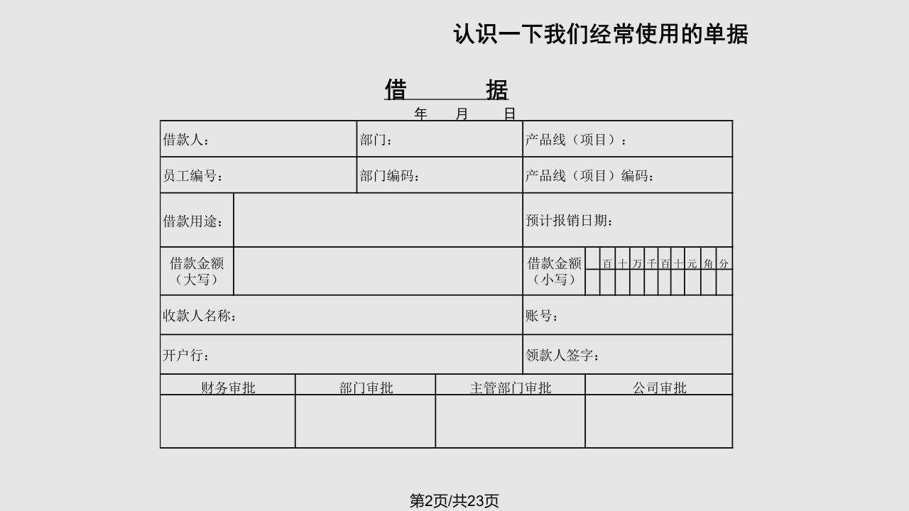 财务部员工培训